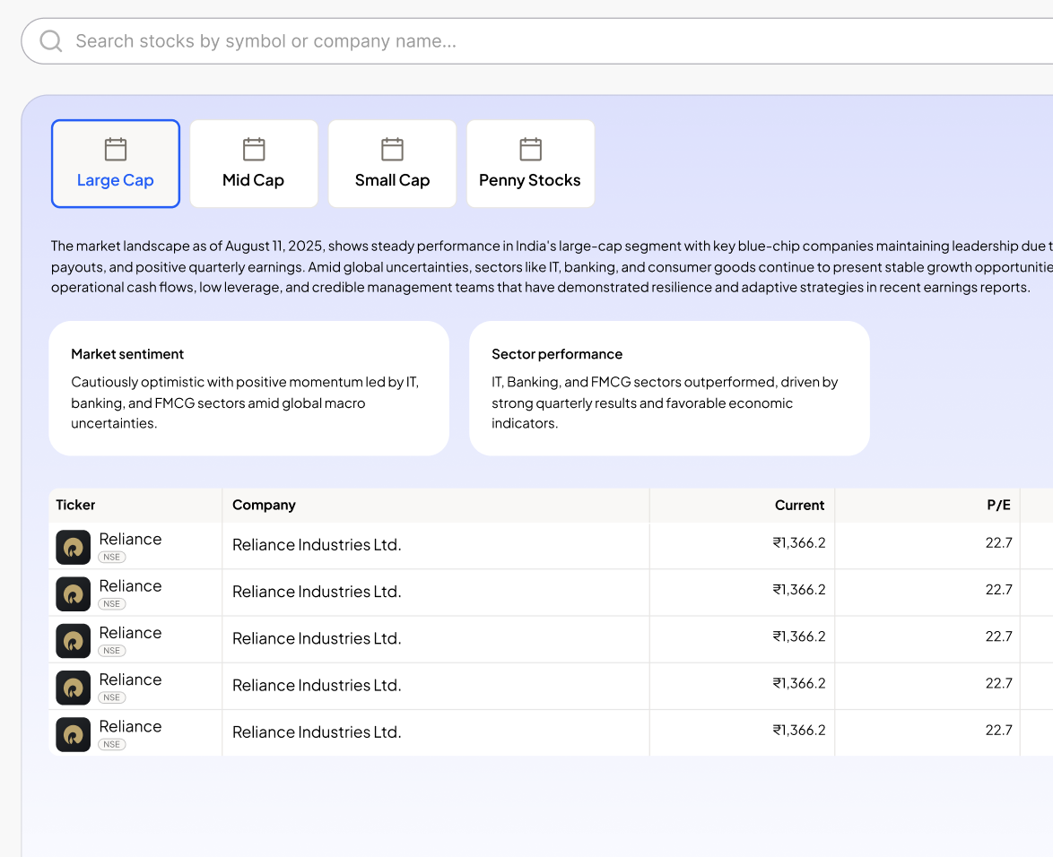 AI Stock Picks Dashboard